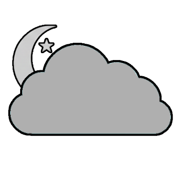 Evening Forecast
