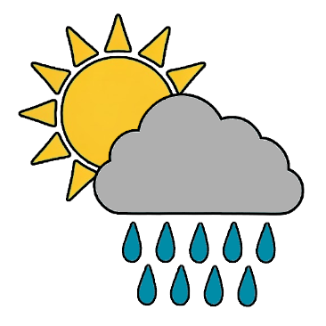 Forecast